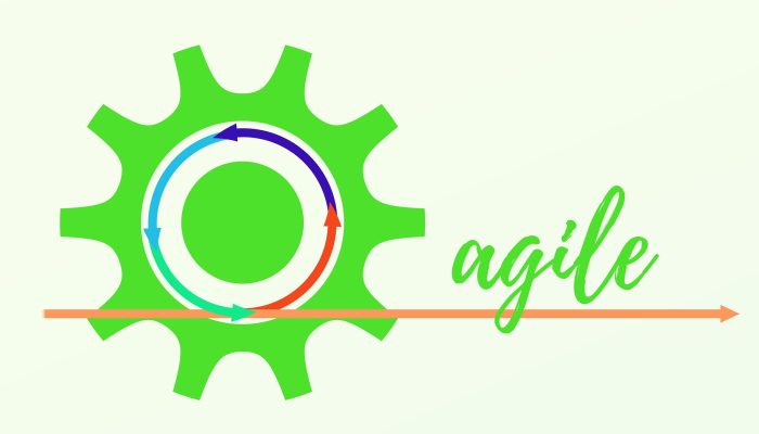 Agile